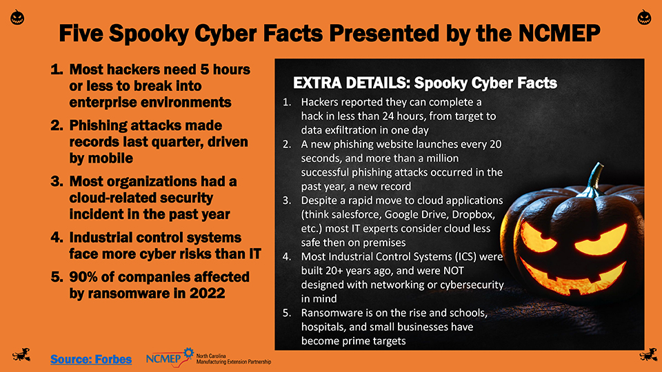 Don’t Let Cyber Spook You This Halloween