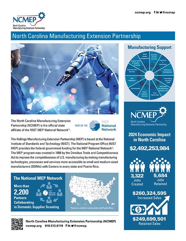 NCMEP 2024 Flyer