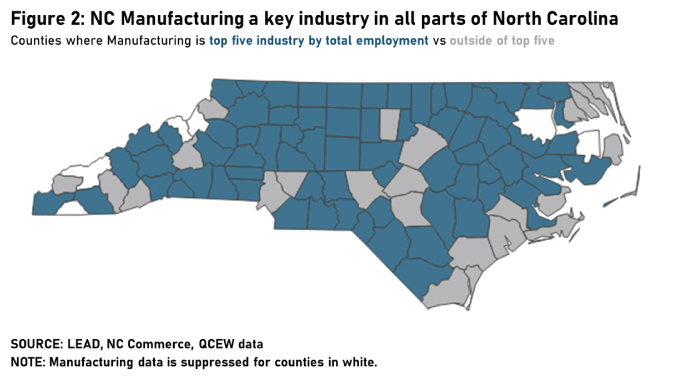 NC Manufacturing a key industry in all parts of North Carolina