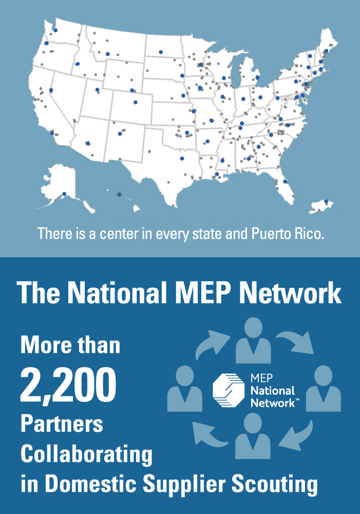 NCMEP Centers Map